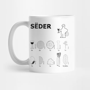 Seder Construction Instructions Mug